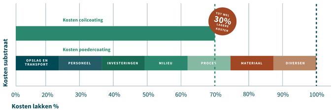 HVAC 2025 JM Brochure_8pg_digitaal.pdf-2